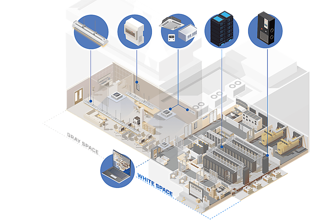 Intesis_website-data_centers_elements_banner