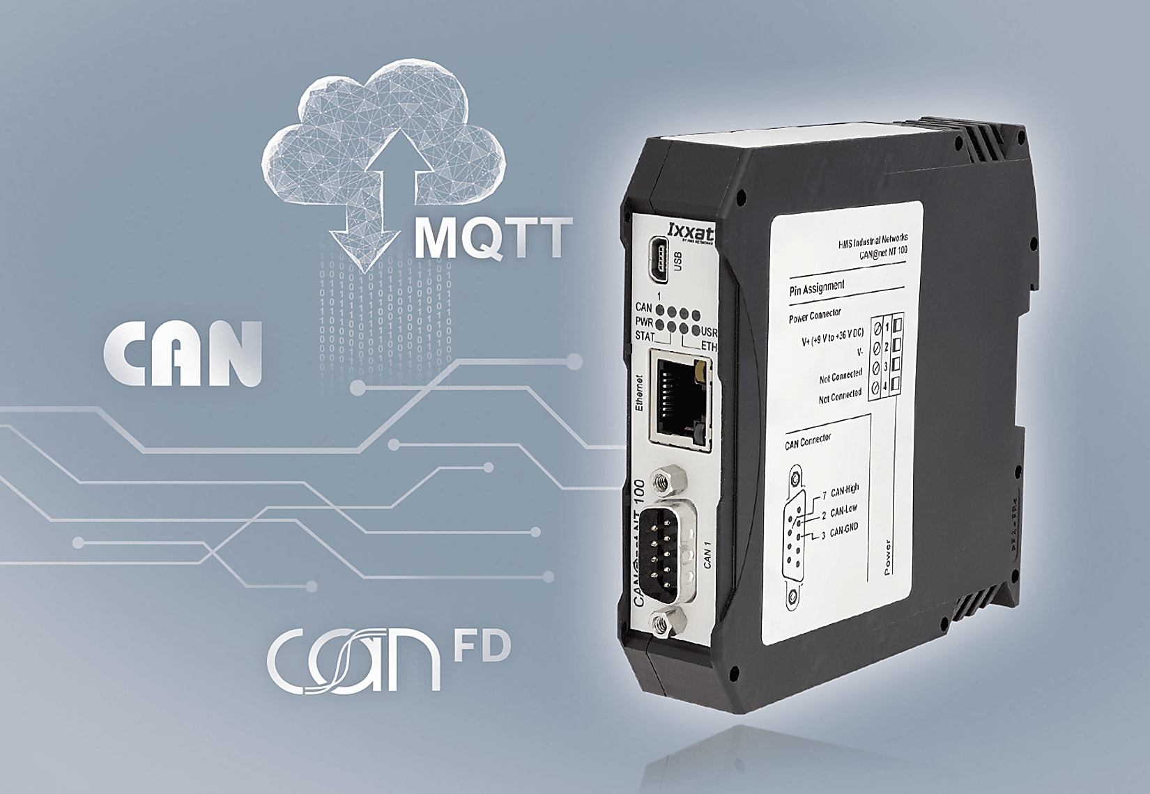 Gateway/Bridge-Lösung für CAN-FD (CAN) mit LUA-Script und MQTT Cloud-Anbindung