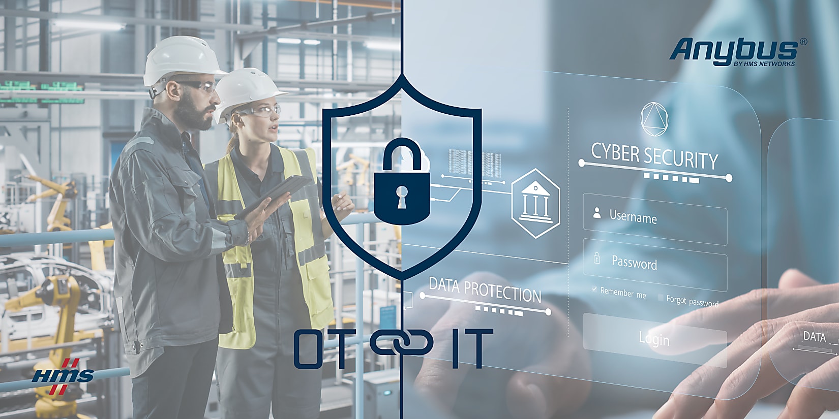 Industrielle Cybersicherheit