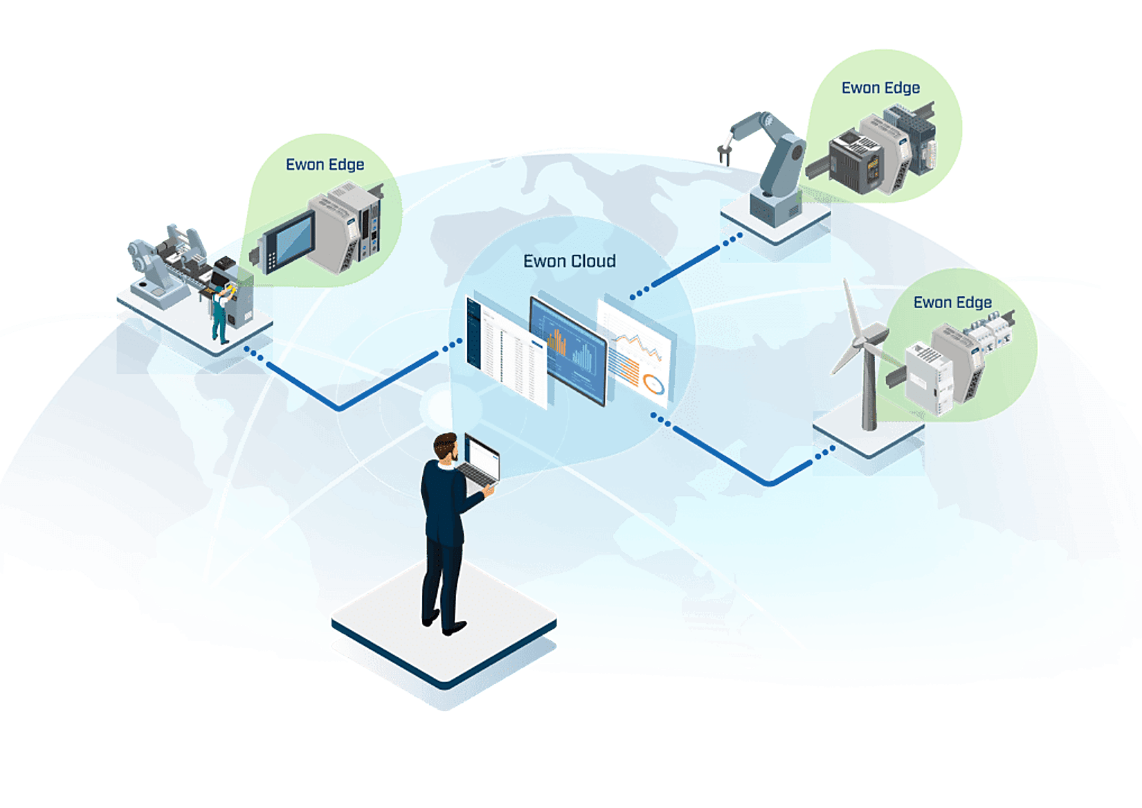 PNG_Graphic_Ewon_cloud-Edge_isometry