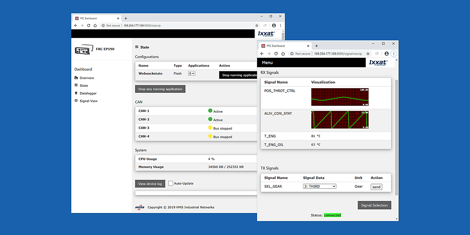 HTML based data visualization with no need for additional tools