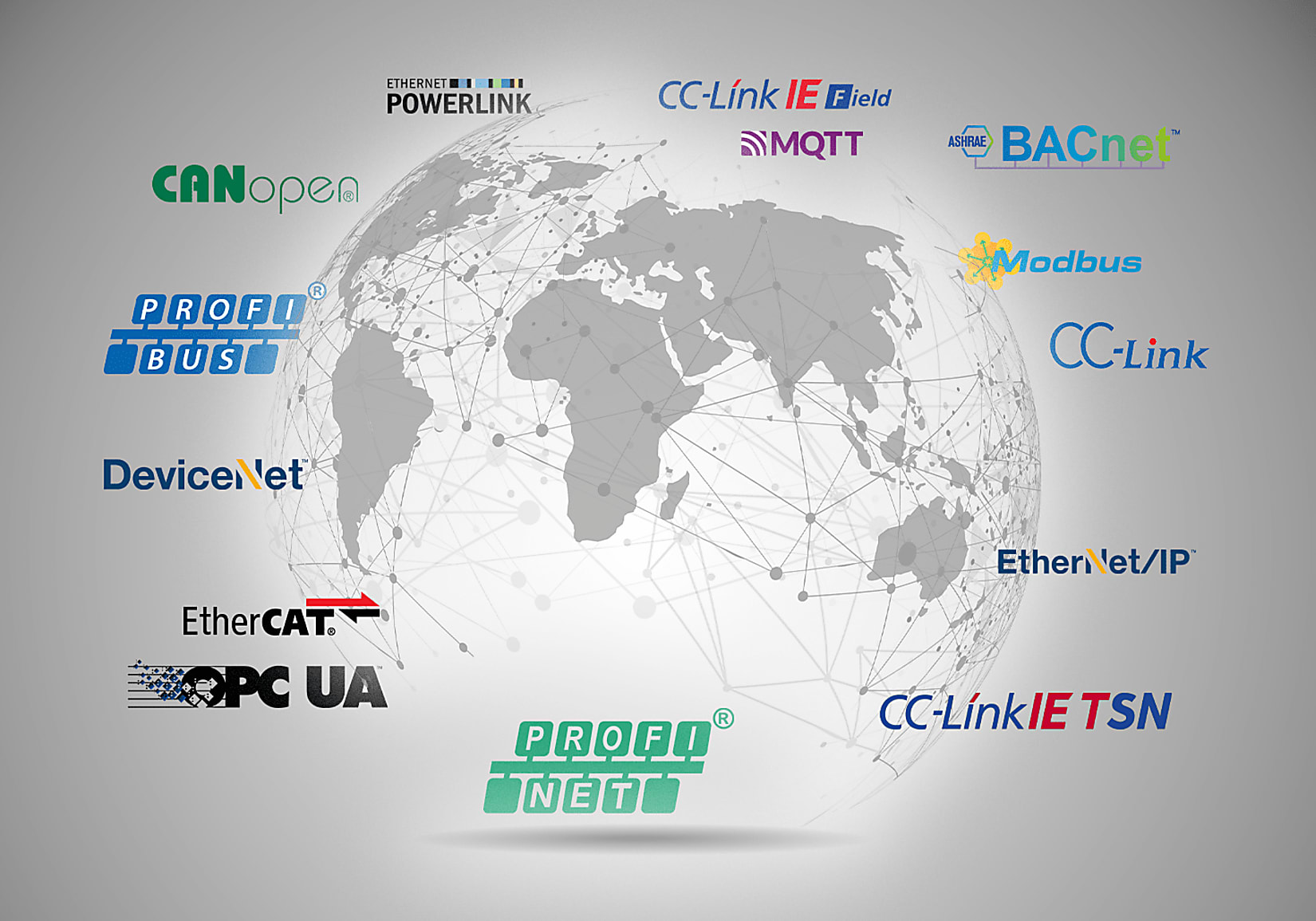 Multinetwork-connectivity-with-anybus-embedded-network-interfaces
