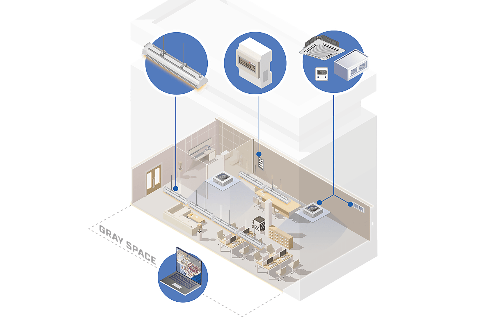 Intesis_website-integration_gray_zone