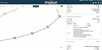 automotive_topology_case_study_anybus_atlas