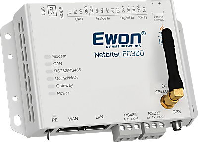 Netbiter EC360 Europe