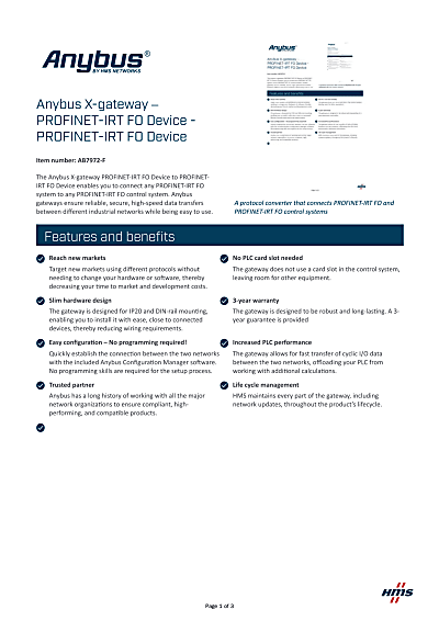 Anybus X-gateway – PROFINET-IRT FO Device - PROFINET-IRT FO Device
