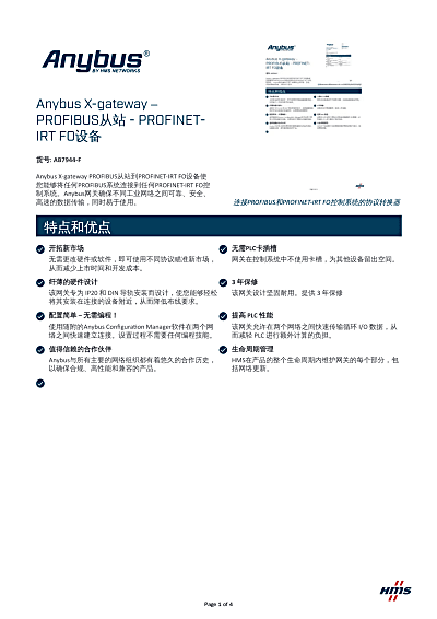 Anybus X-gateway – PROFIBUS Slave - PROFINET-IRT FO Device