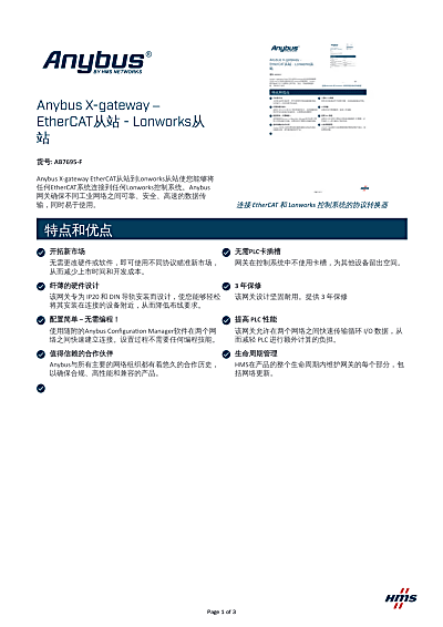 Anybus X-gateway – EtherCAT Slave - Lonworks Slave
