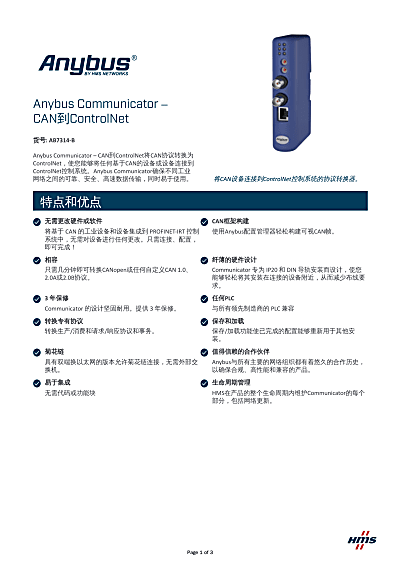 Anybus Communicator – CAN auf ControlNet