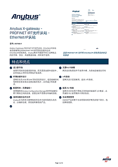 Anybus X-gateway - PROFINET IRT Fiber optic Slave - EtherNet/IP Slave