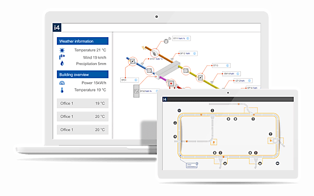 Ewon_i4scada_main_image_preview
