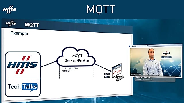 Einführung in MQTT