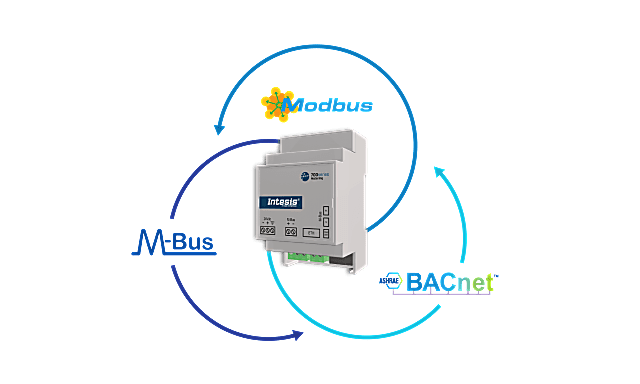 700SeriesMetering_712MEB_eco-card