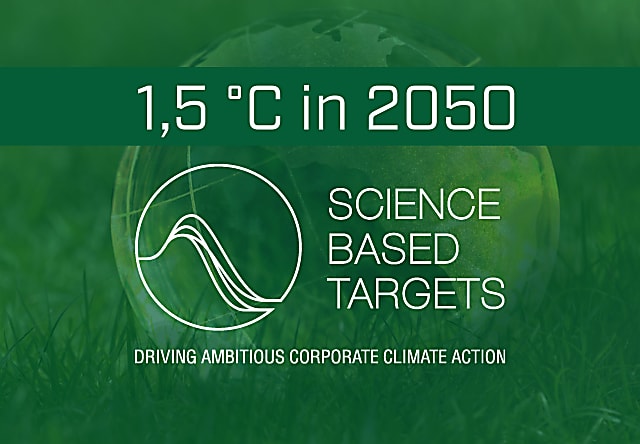 1_5_in_2050_HMS_Networks