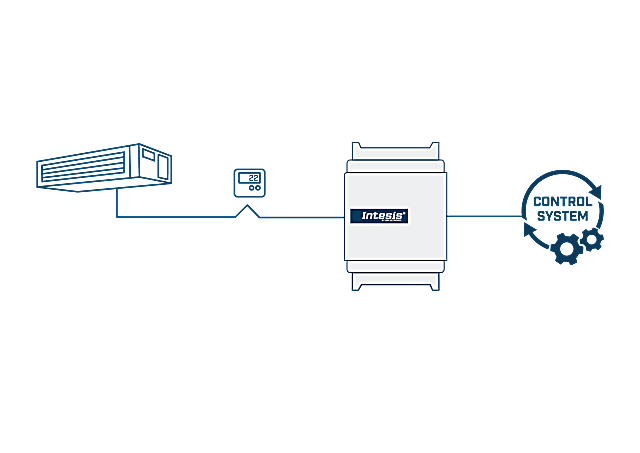 Intesis_website-use_case_brand_specific_gateways