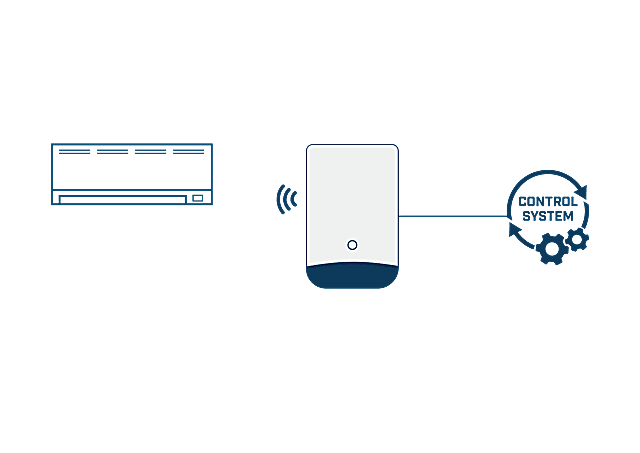 Intesis_website-use_case_universal_ir_gateways