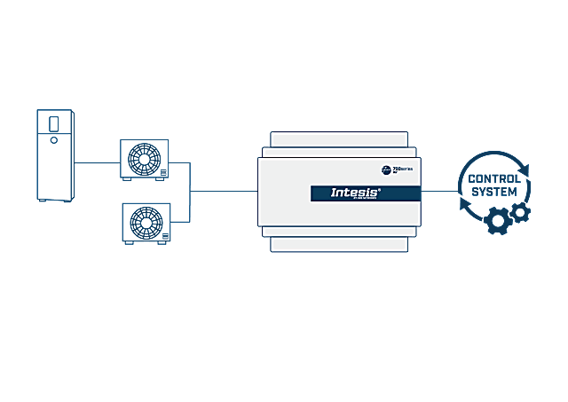 Intesis_website-use_case_heat_pumps