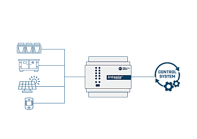 Intesis_website-use_case_700series_network