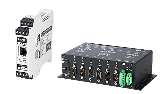 Peak Router Gateways