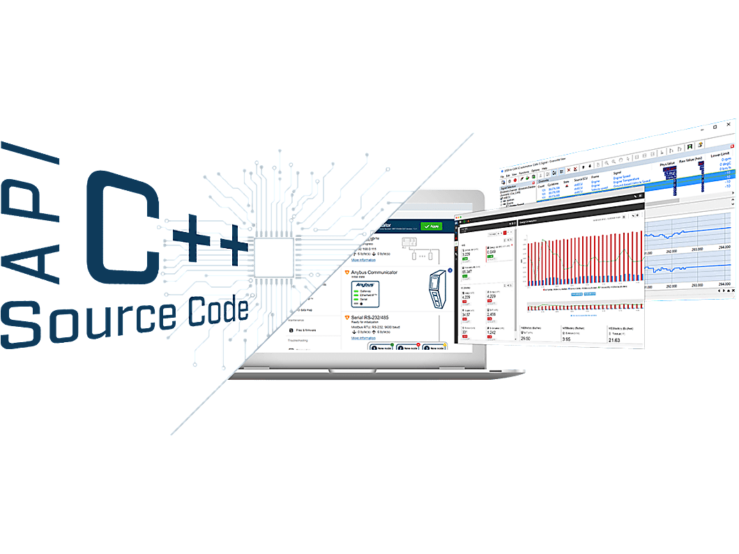 Software und Tools von HMS
