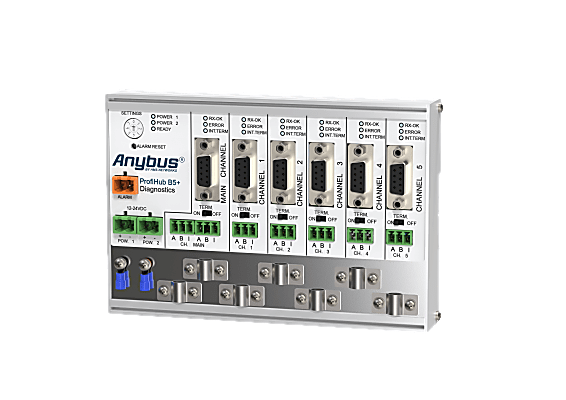 Anybus ProfiHub B5+