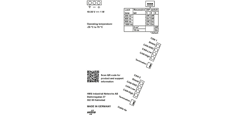 Ixxat CAN/FD Repeater Standard