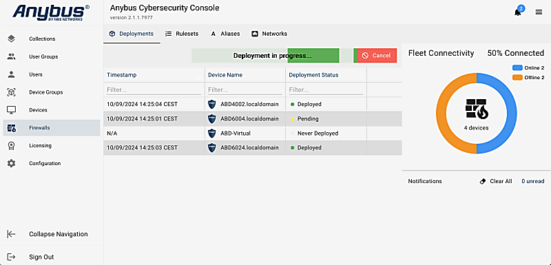 Anybus Cybersecurity Console - 5 assets