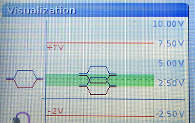 GND voltage differences