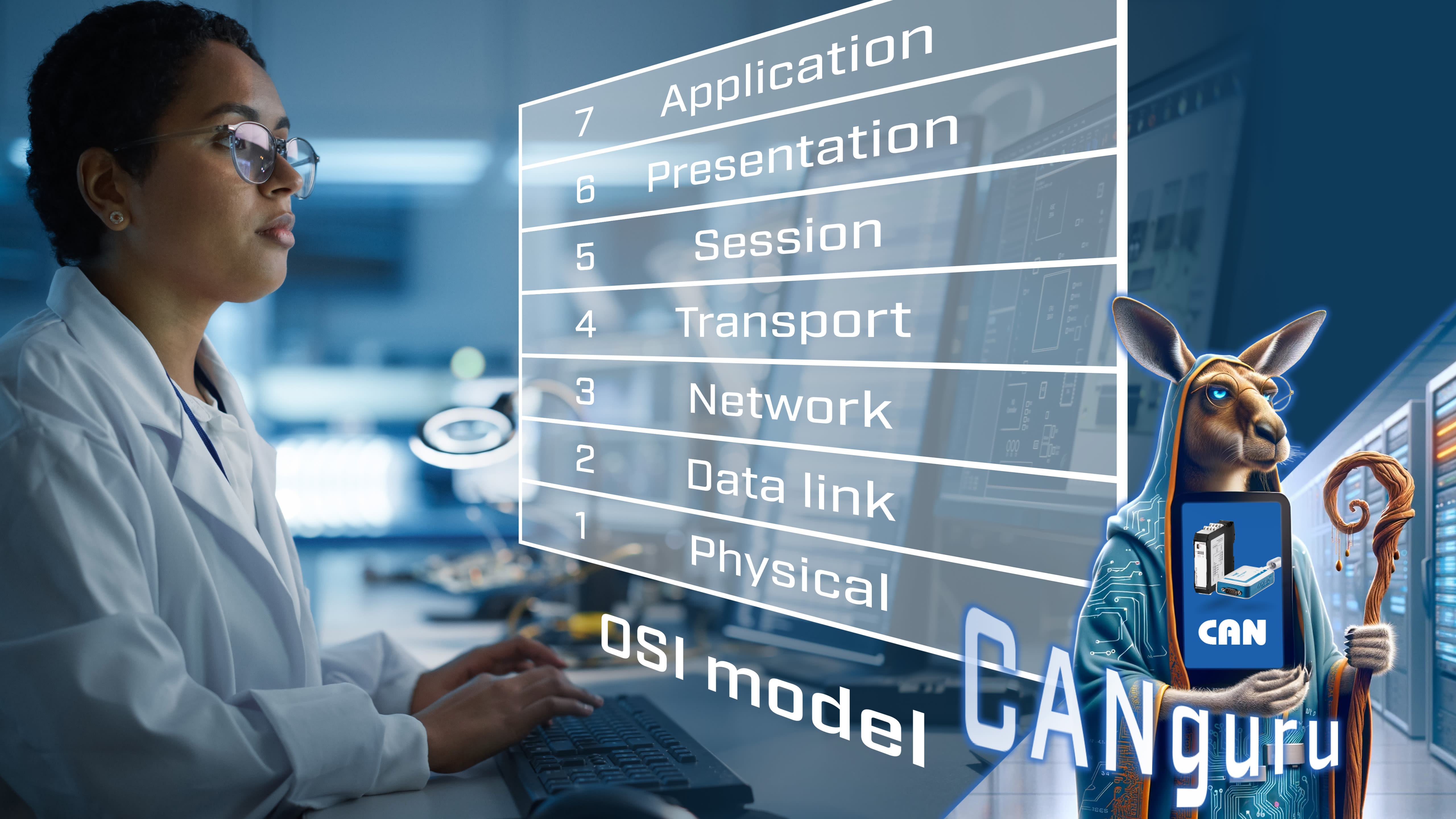 Insights into the OSI model: Structuring of modern CAN networks