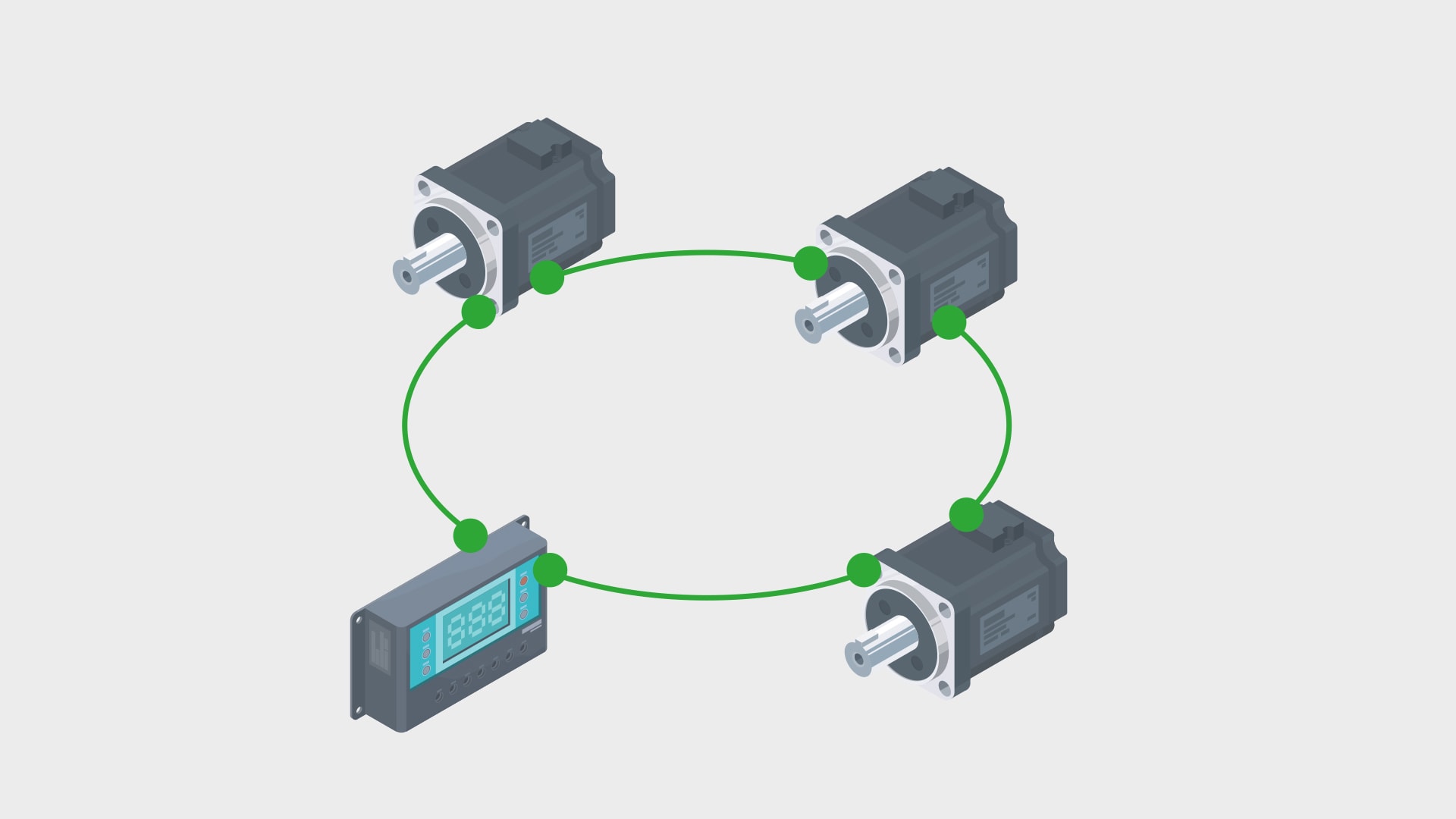 The ring topology