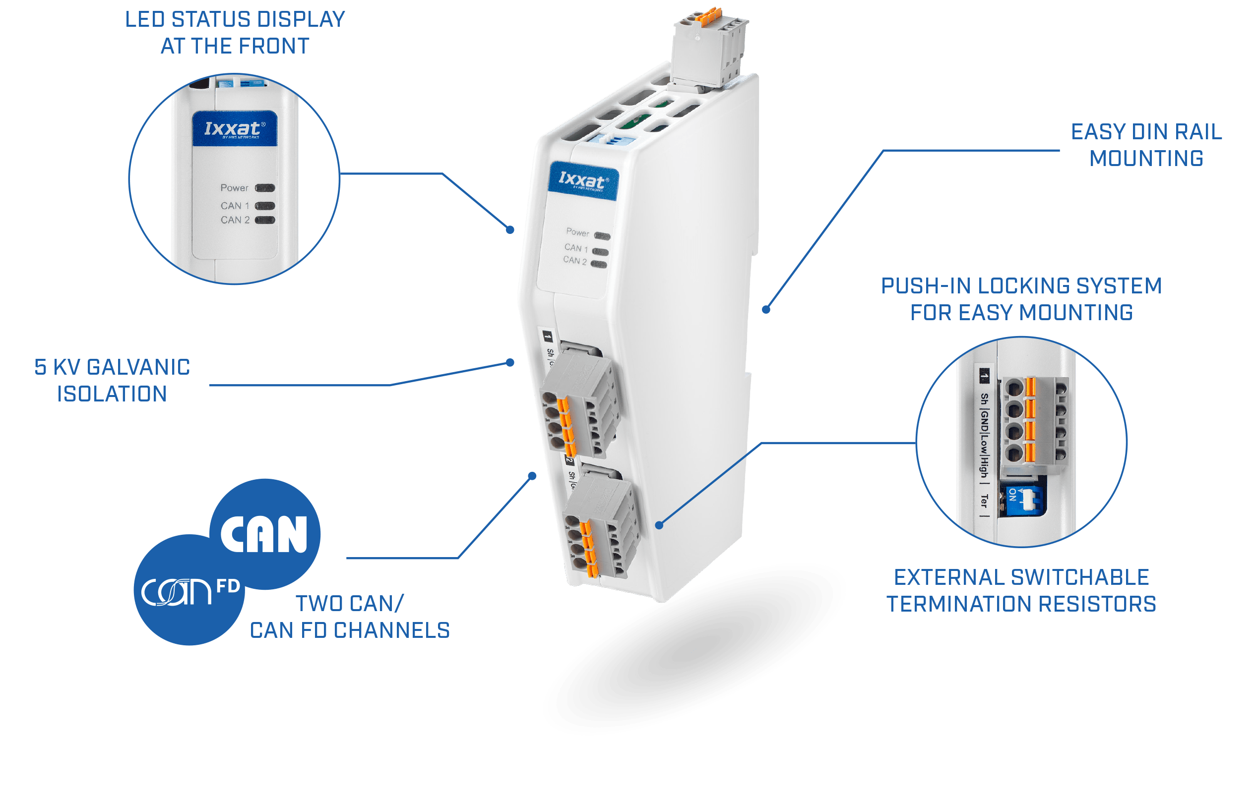 CAN/FD Repeater Standard Features and Highlights