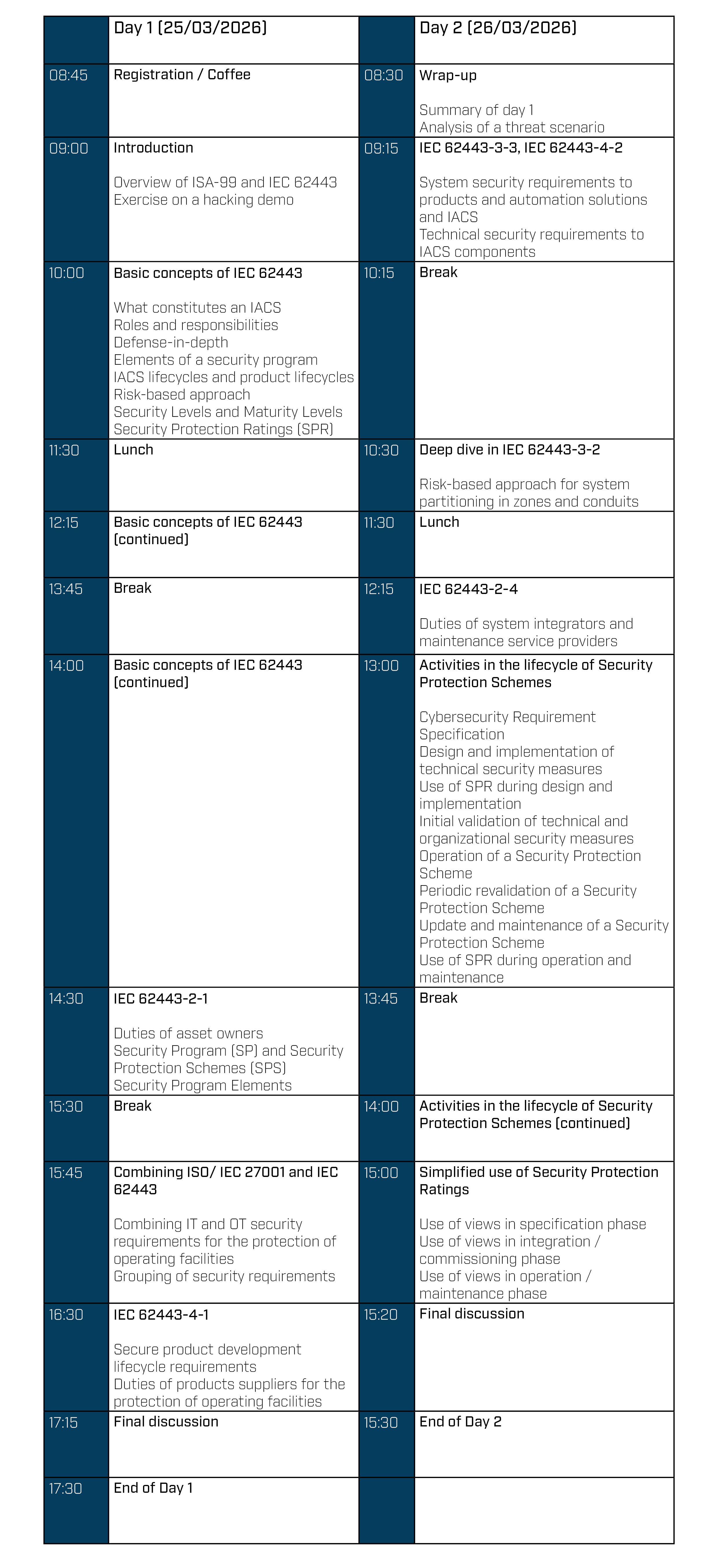 IEC_62443_In-depth_training_-_Agenda_V2