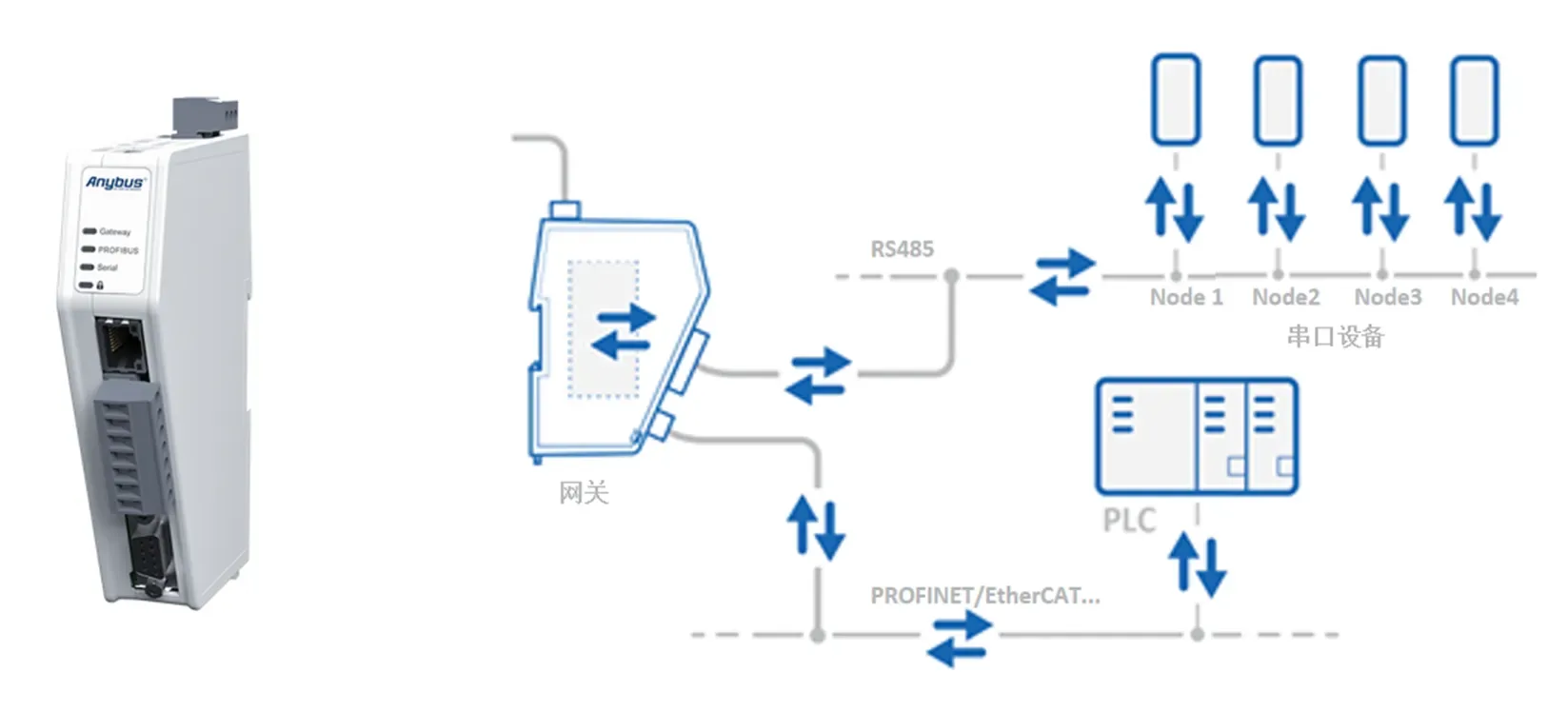 f3db0926-92c7-4f07-9c4b-fdda072667c8