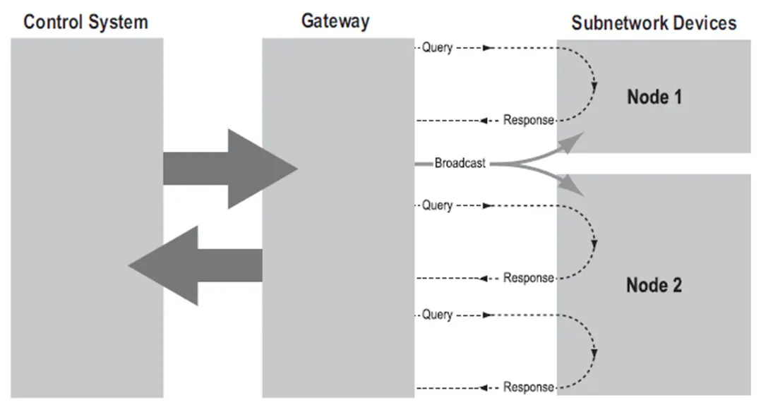 b563f922-8a59-40d2-a879-b3616727d51e