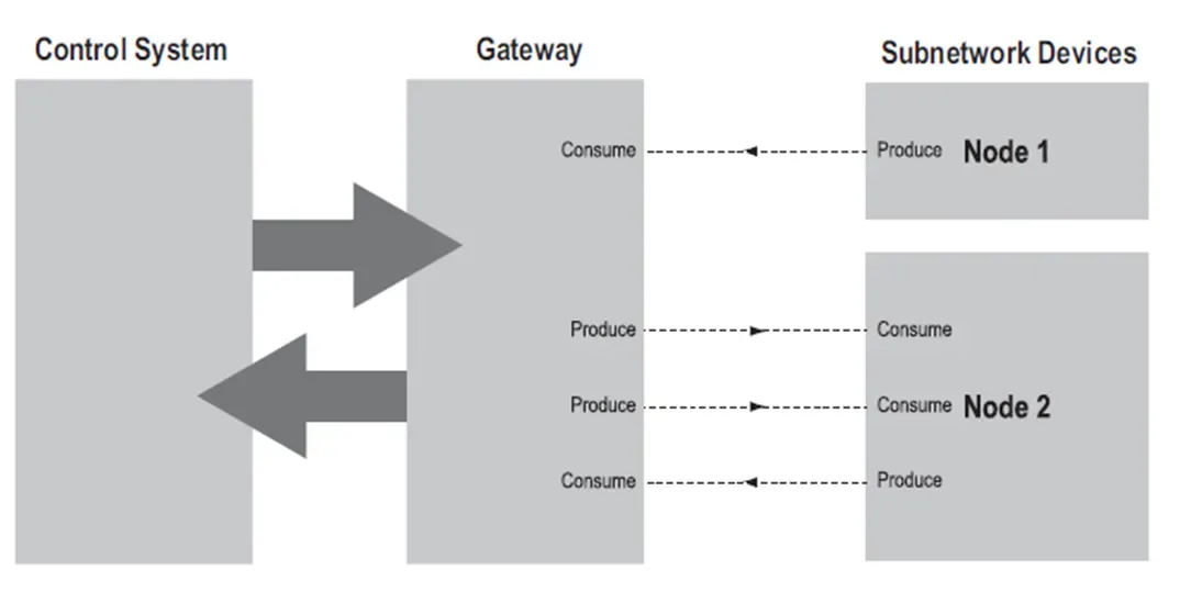 6a39391a-cbfa-447f-8269-2941639d17d2