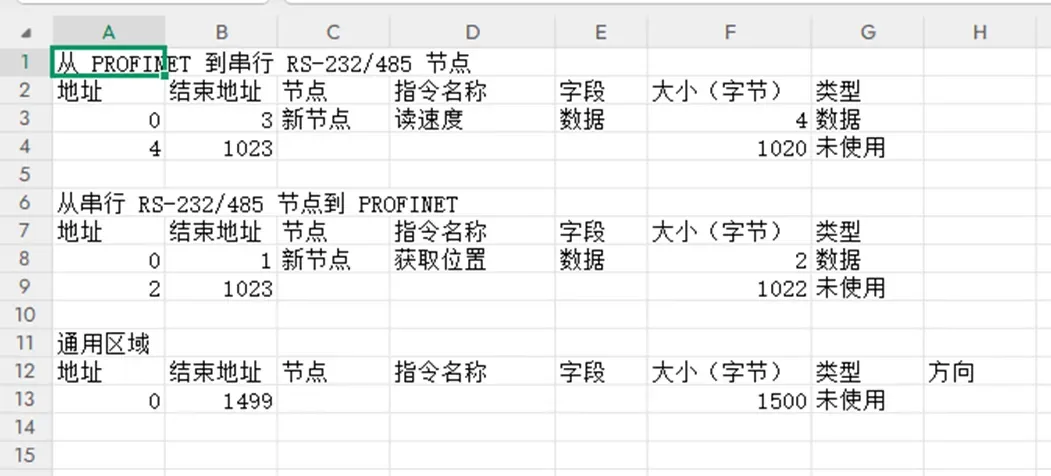 823c3d2c-1ea4-4ae8-aa3b-e555fbdb5bd9