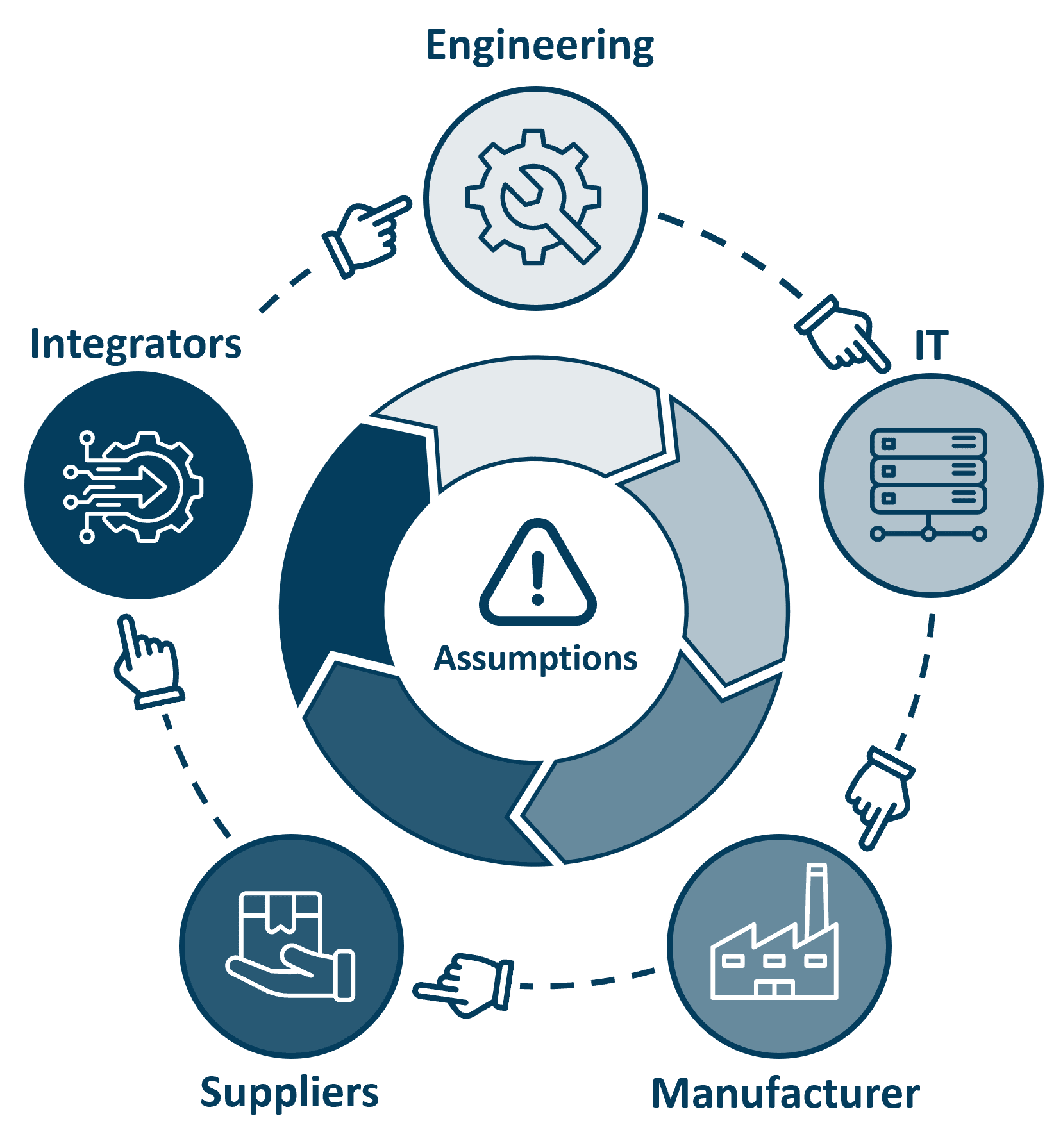 Cyber-Resilience-Act-Voluntary