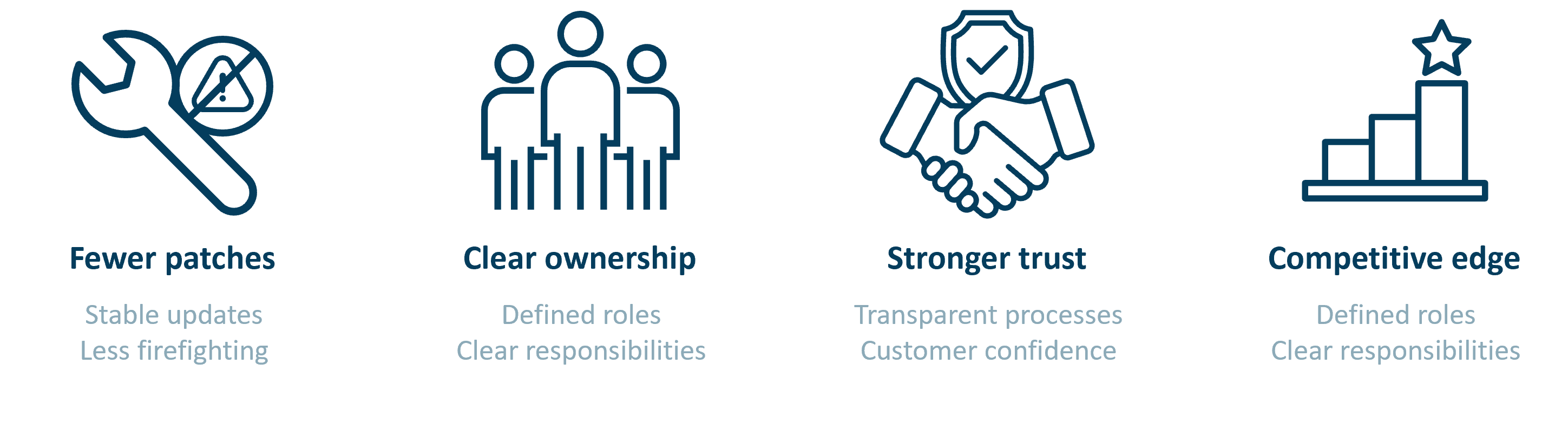 Cyber-Resilience-Act-Benefits