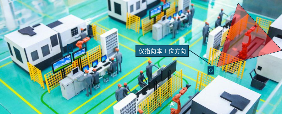 图片包含 游戏机, 电路, 乐高, 电脑 AI 生成的内容可能不正确。