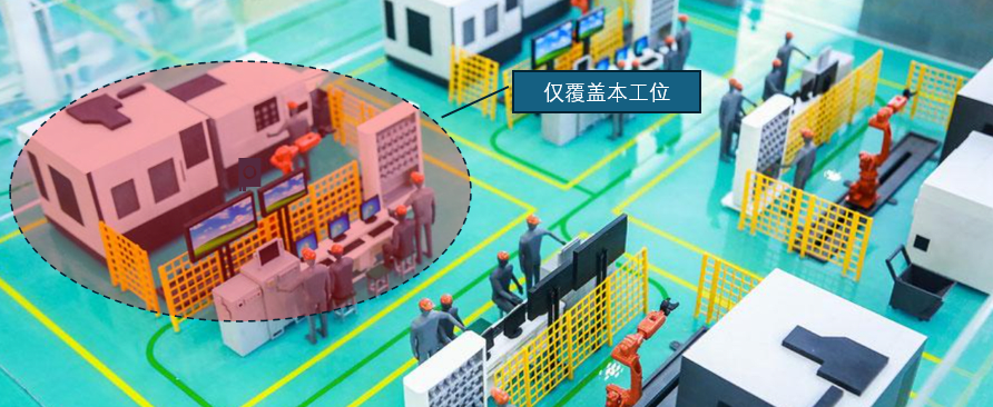 图片包含 游戏机, 电子, 电路 AI 生成的内容可能不正确。