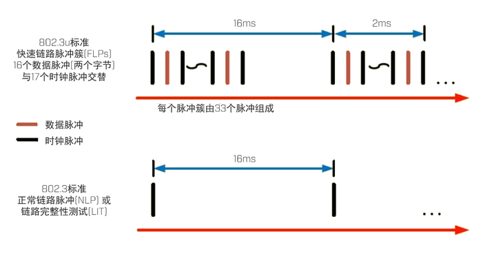 A diagram of numbers and lines AI-generated content may be incorrect.
