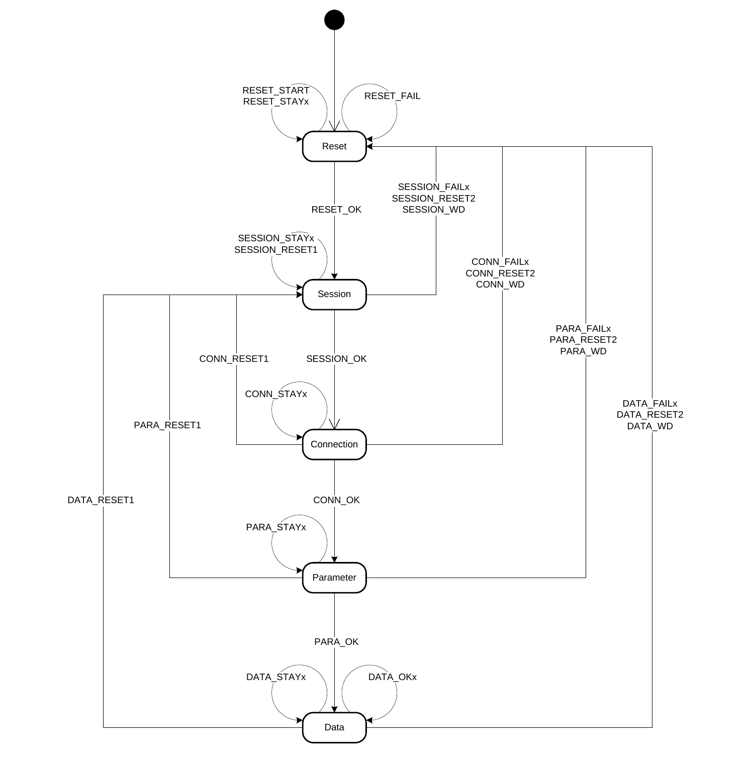 etg5100_fig7_master_sm