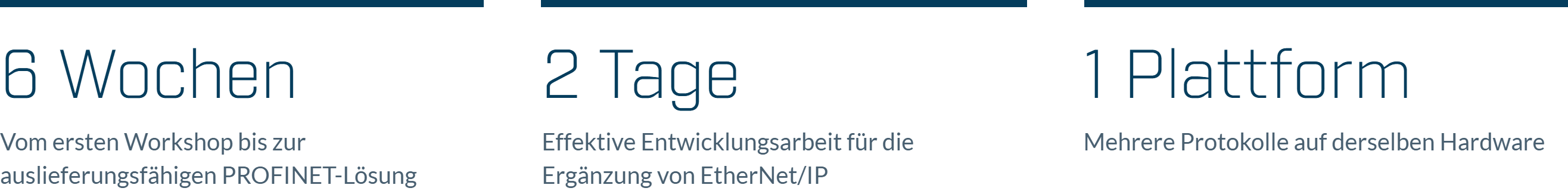 Speedy_PROFINET_and_EthernetIP_integration_DE