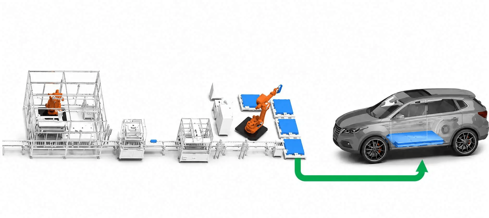EV Battery Module Assembly Line illustration 1